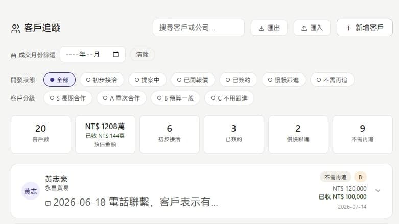 客製化客戶關係管理系統 截圖 1