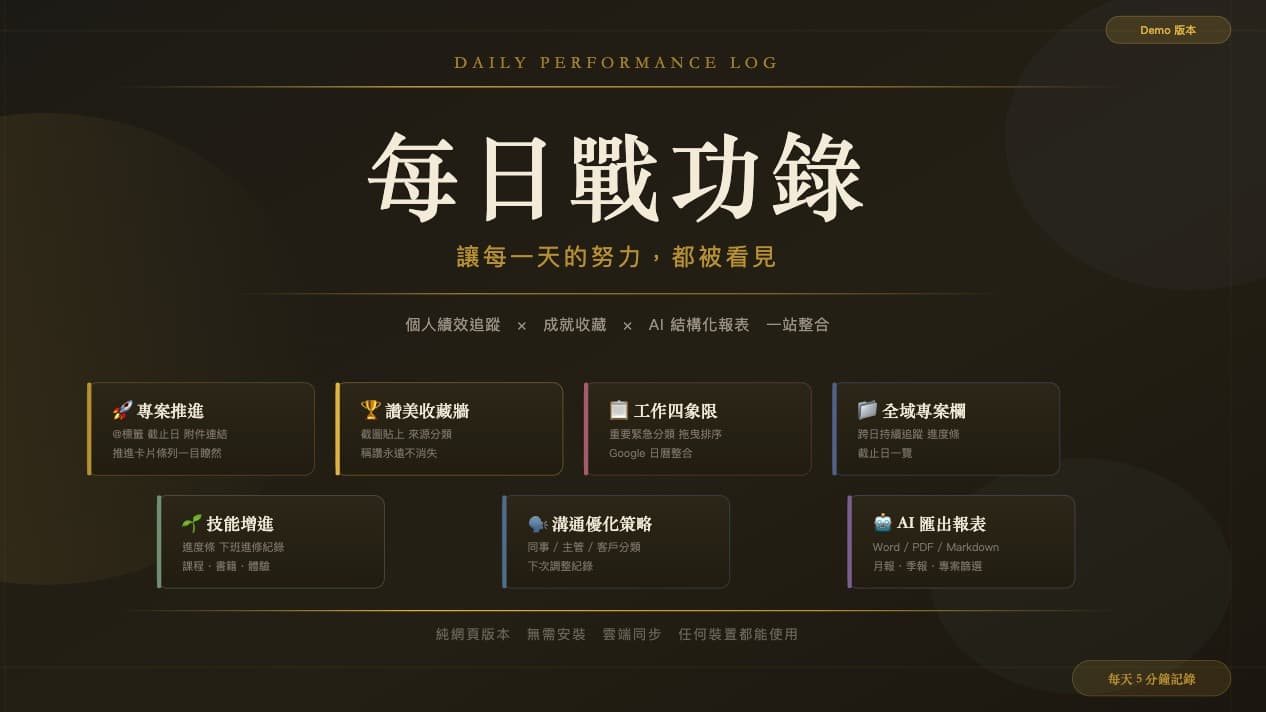每日戰功錄 截圖 1