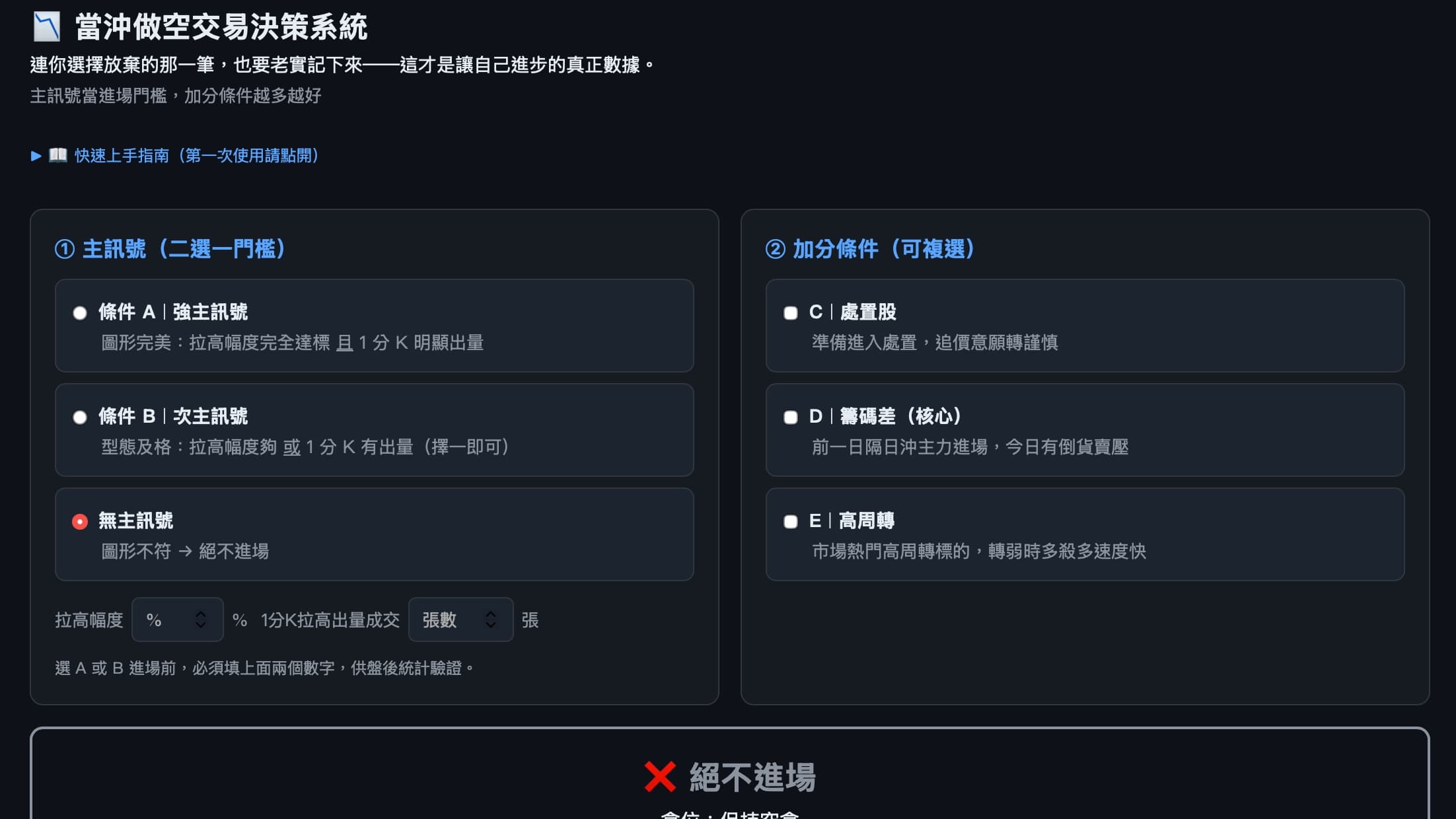 當沖做空交易決策系統 截圖 1