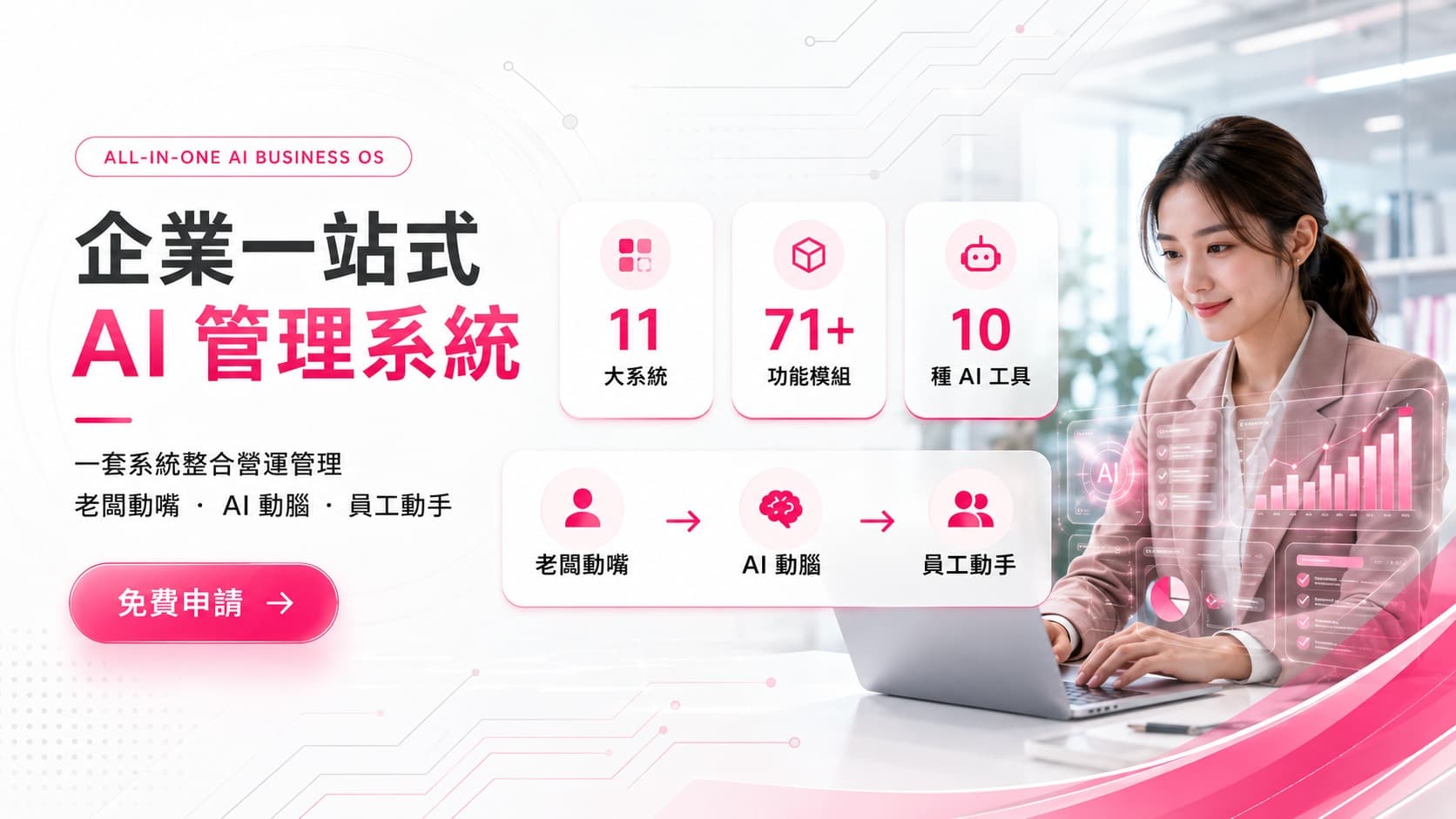 管理王 截圖 1
